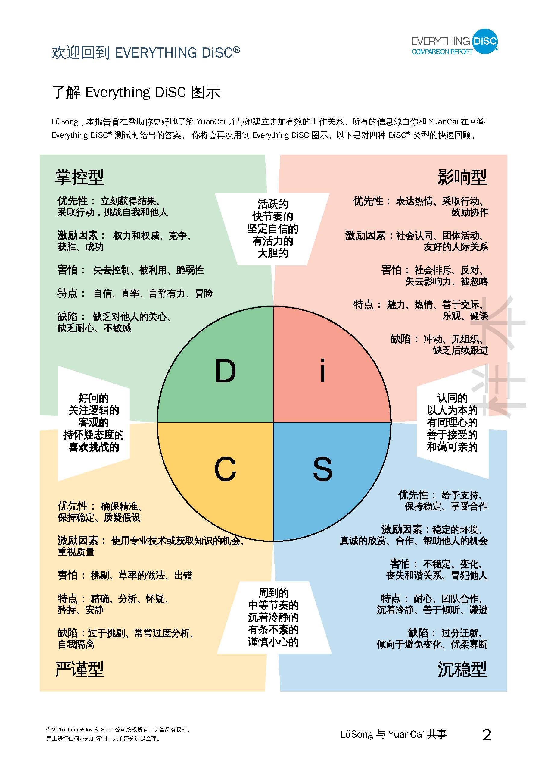 7-比较报告-已解锁_页面_02.jpg