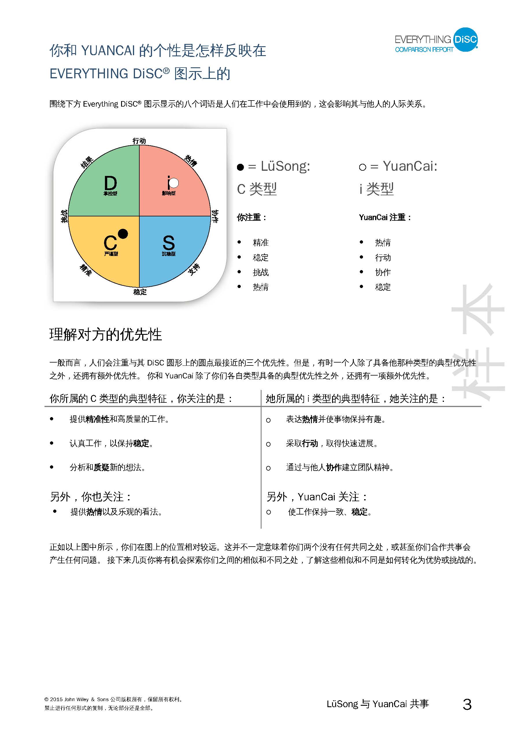 7-比较报告-已解锁_页面_03.jpg