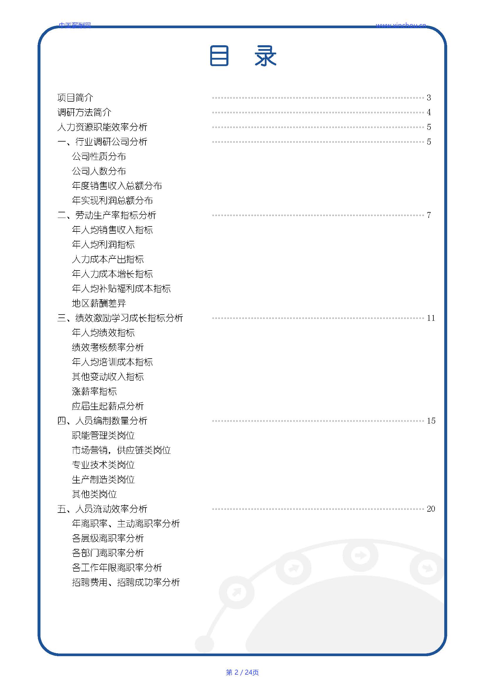 全国化工行业人效报告-20250718A_页面_02.jpg