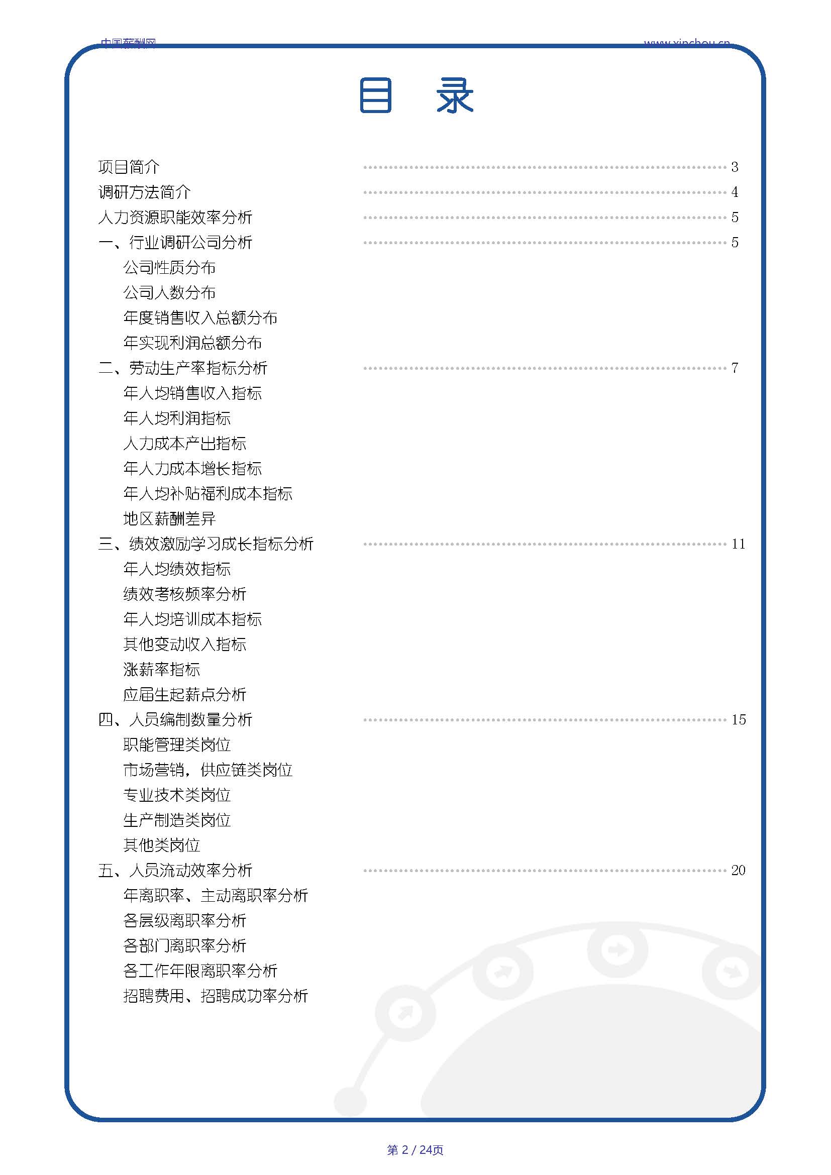 全国重工机械行业人效报告-20250718A_页面_02.jpg
