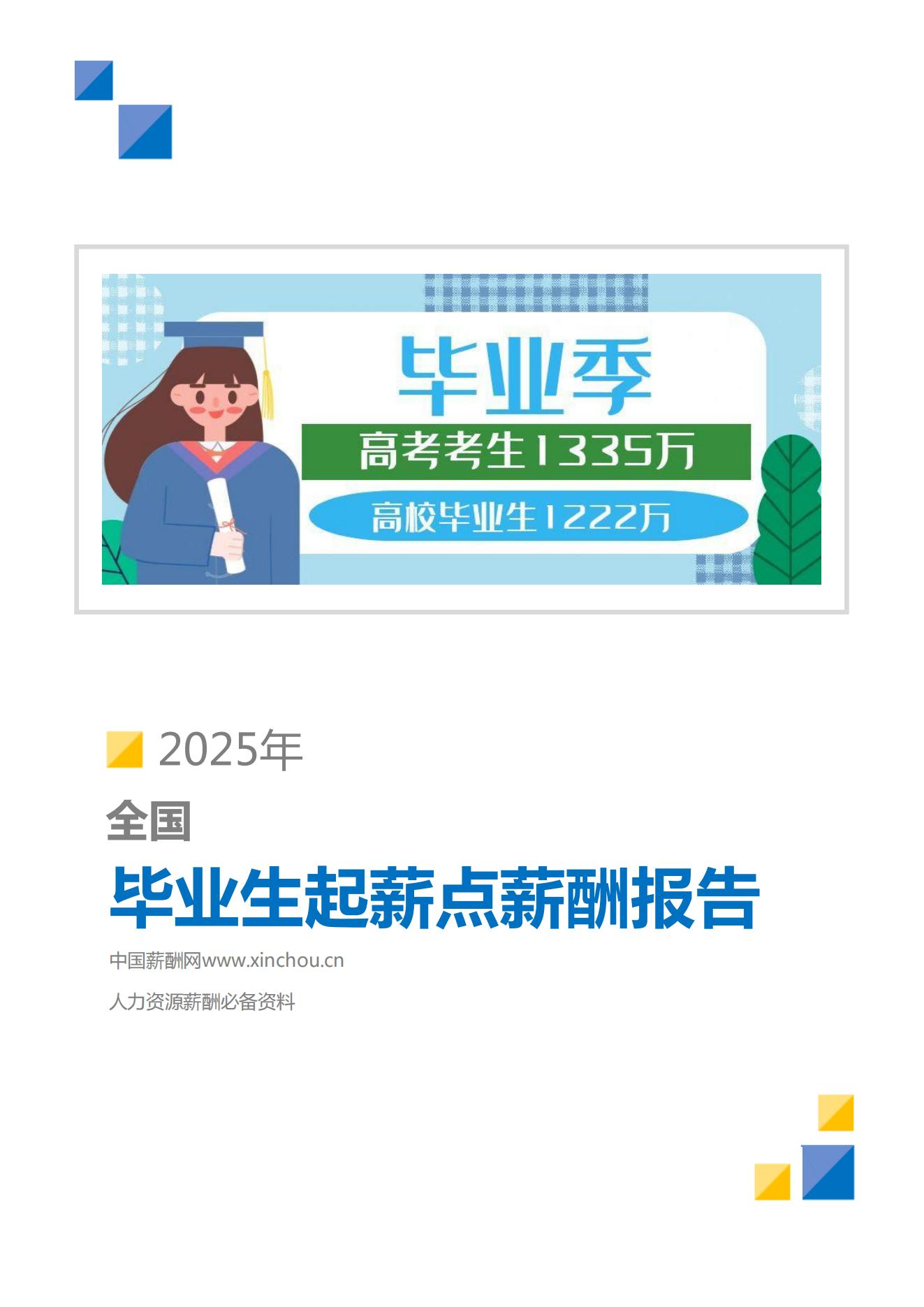 2025年全国地区毕业生薪酬报告封面
