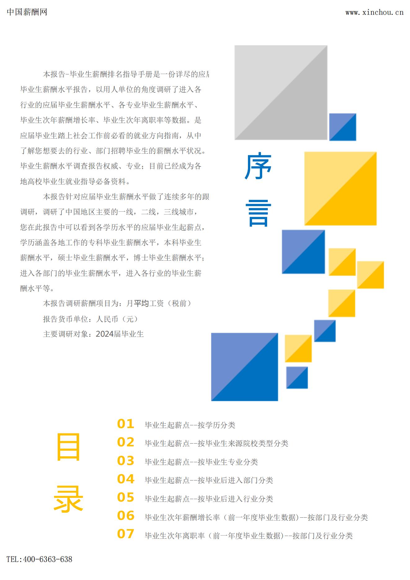 2025年薪酬报告系列之全国地区毕业生薪酬报告起薪点调查_02.jpg