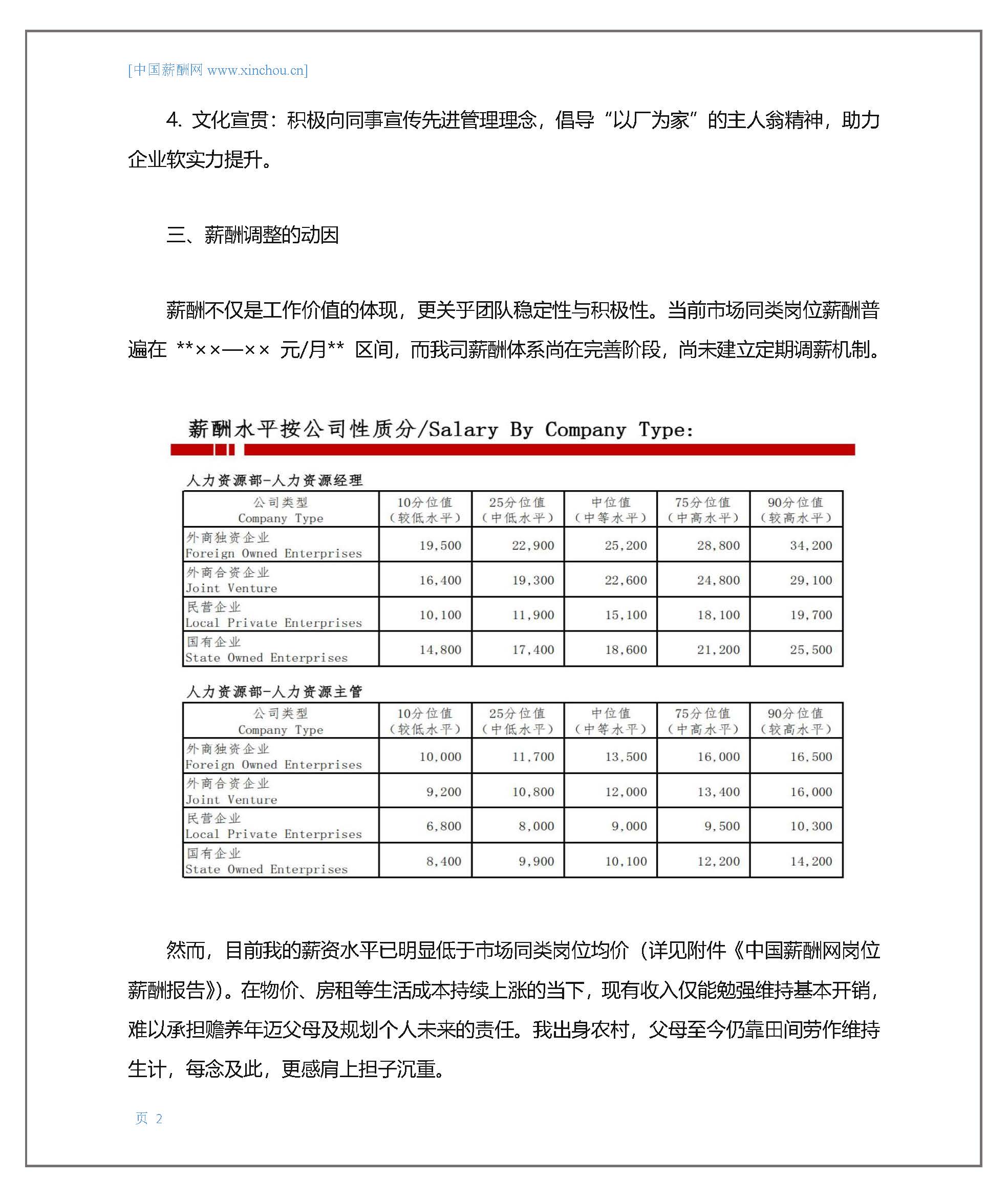调薪申请书模板（三）_页面_2.jpg