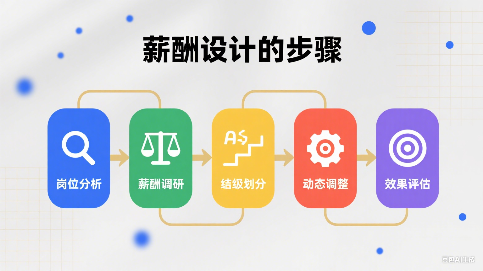 生成首页图片 (2).png