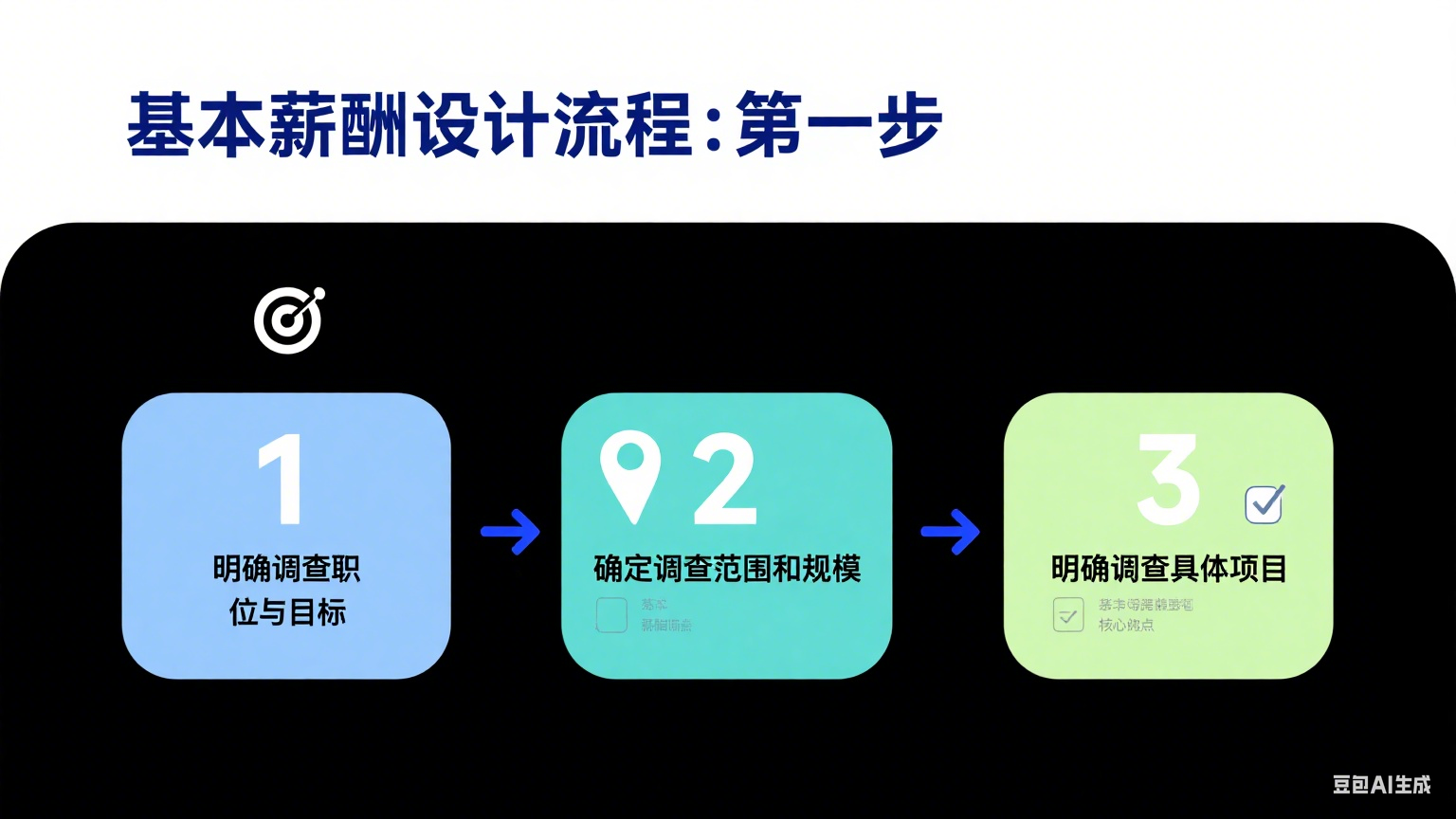 生成首页图片 (7).png