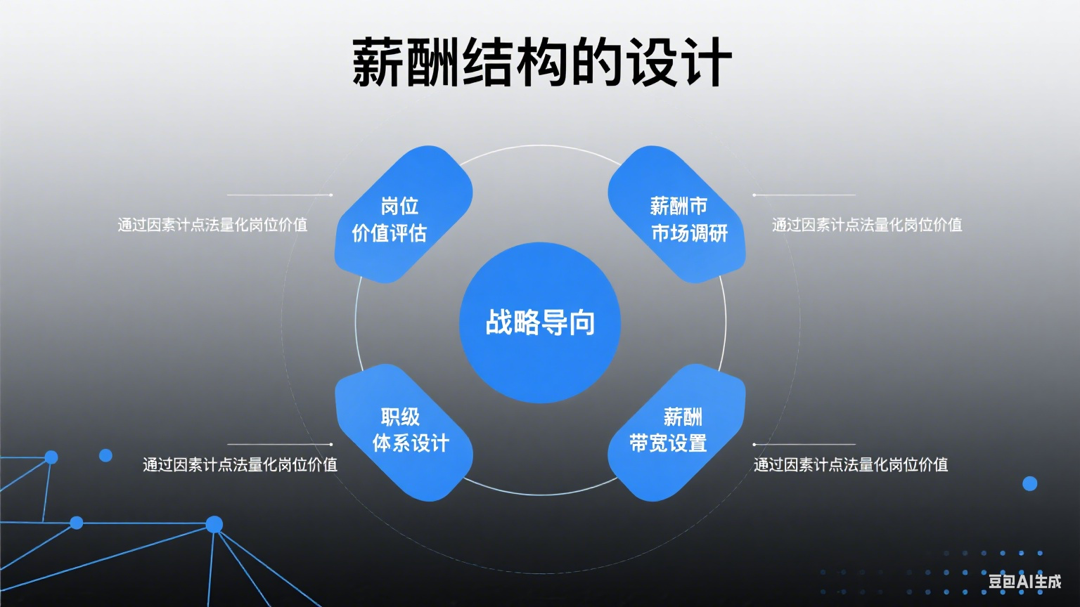 生成首页图片 (4).png