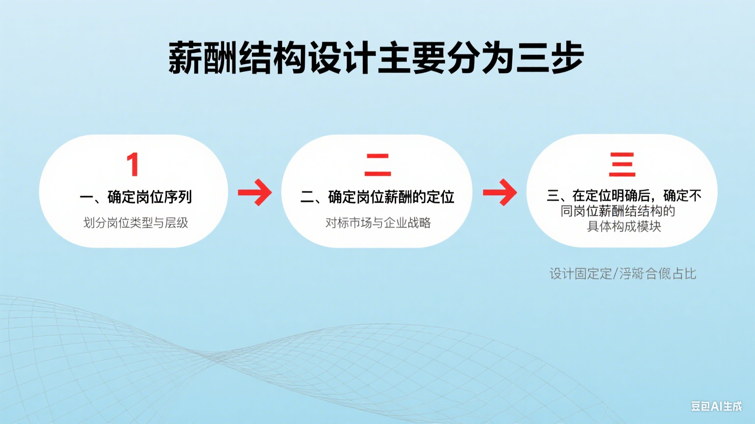 生成首页图片 (6).png
