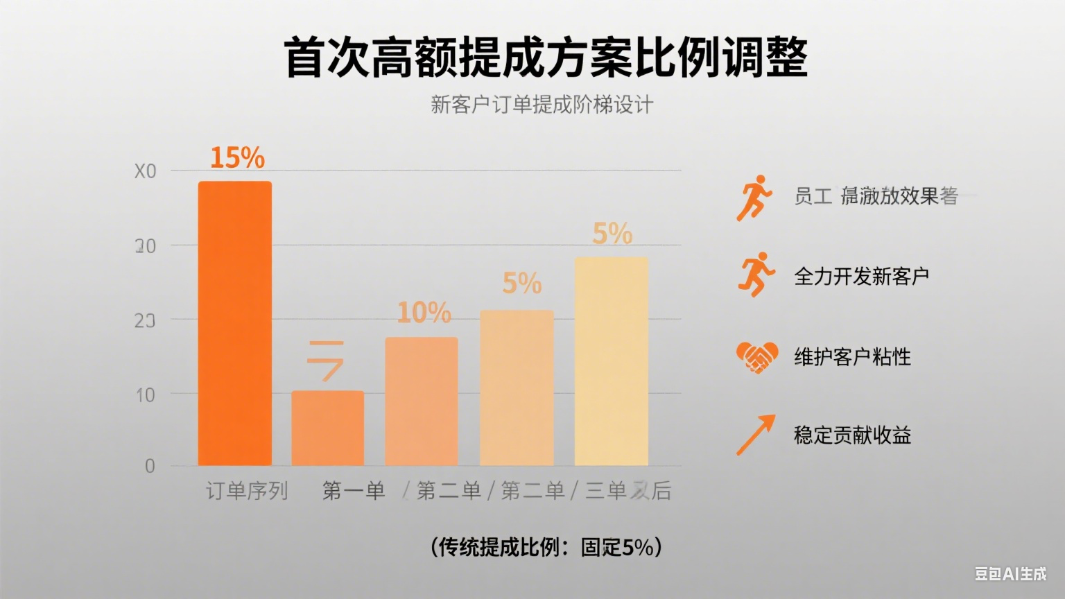 生成首页图片 (15).png