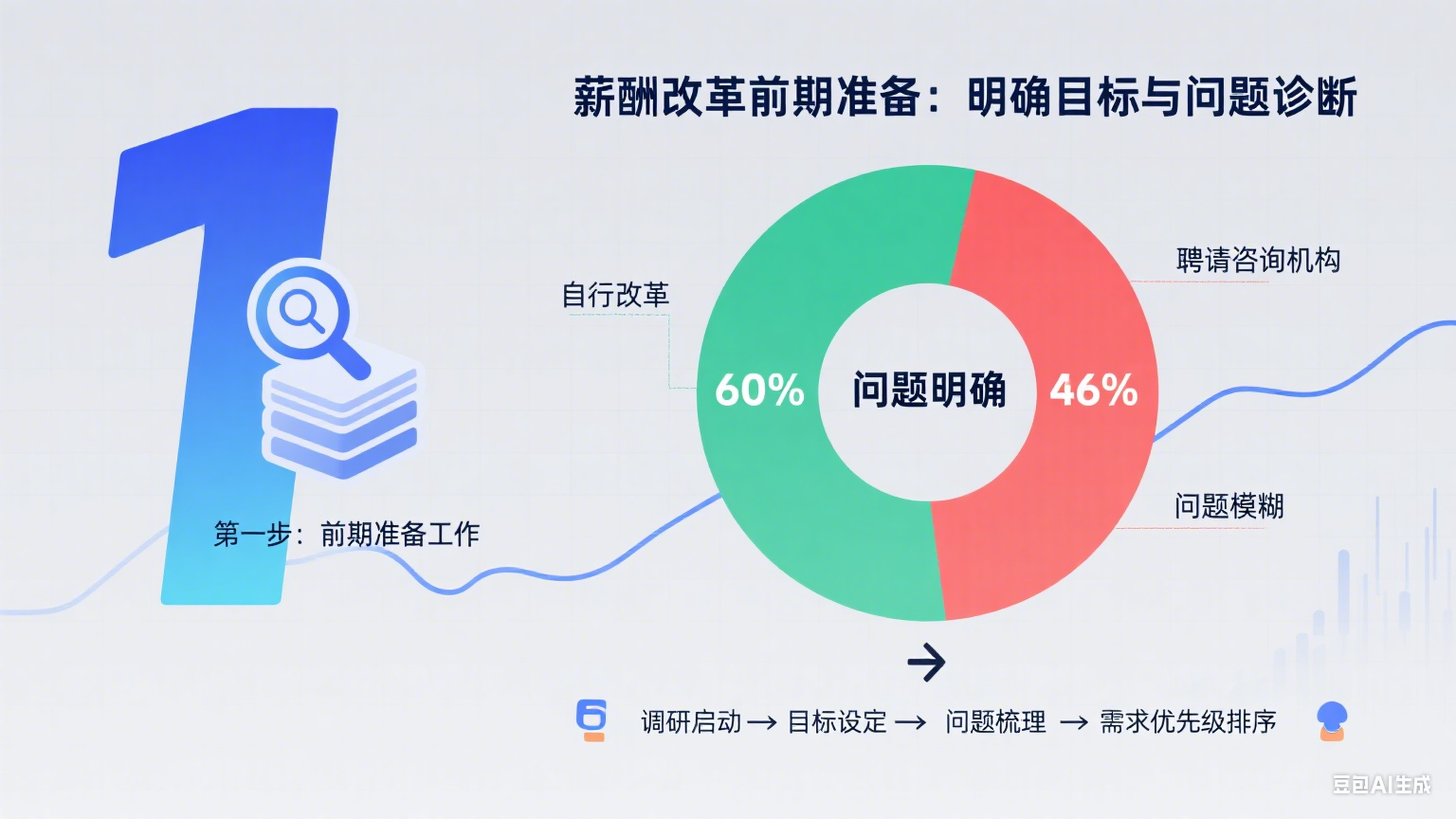 根据标题生成首页图片 (1).png