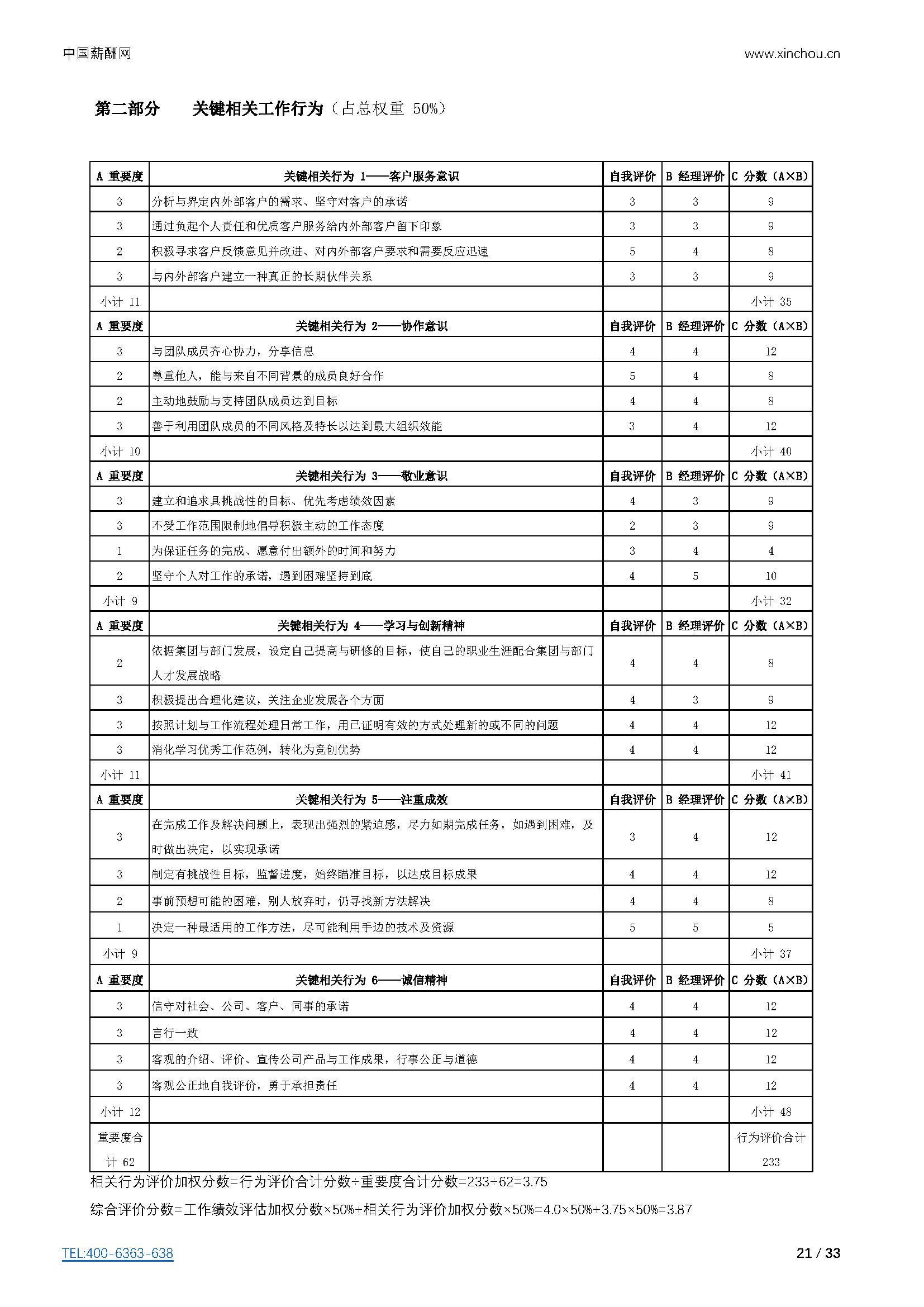 仓储物流-仓储物流公司（行业）薪酬管理制度方案-薪酬设计方案资料文集系列_页面_21.png