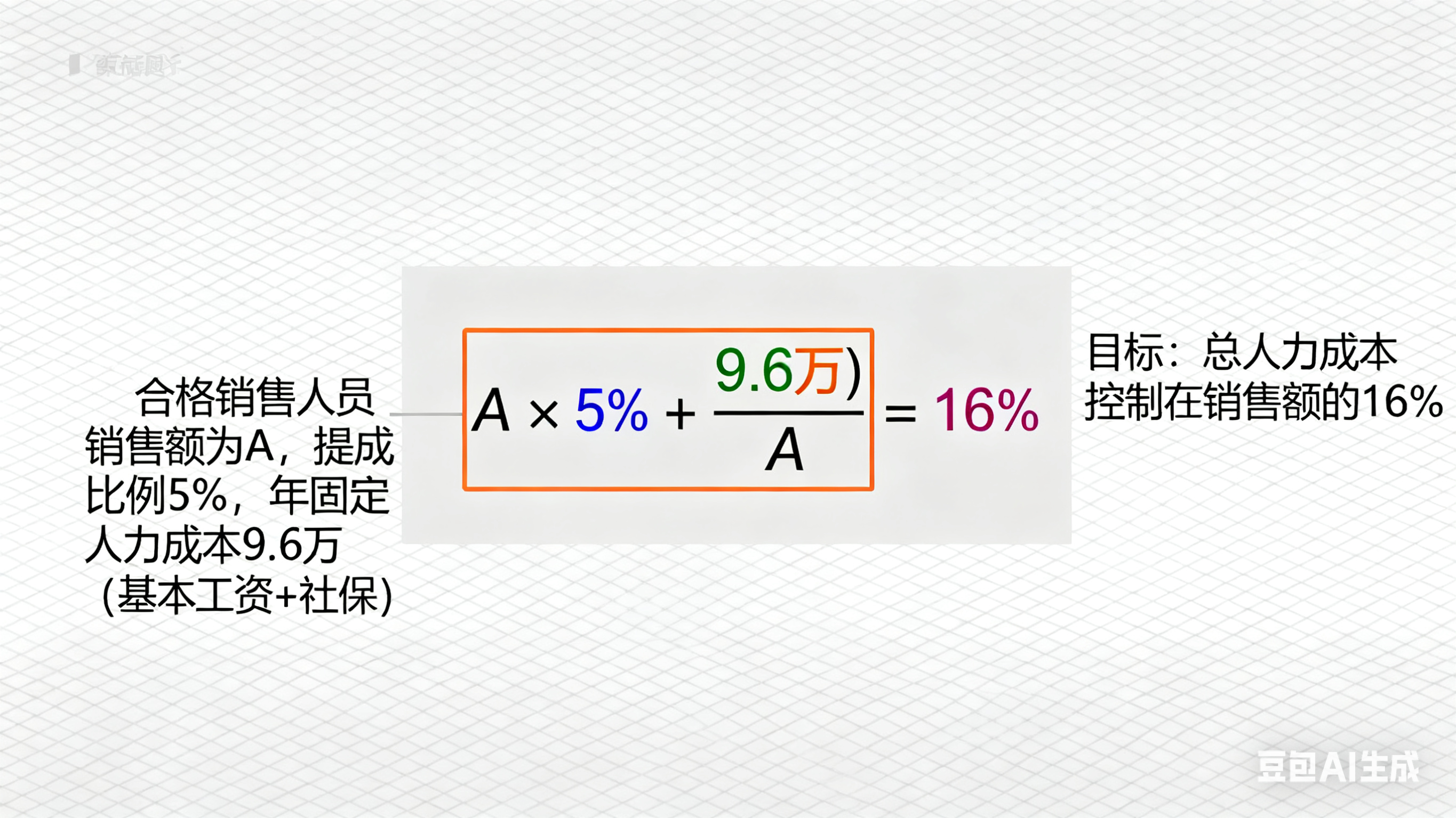 生成首页图片 (19).png