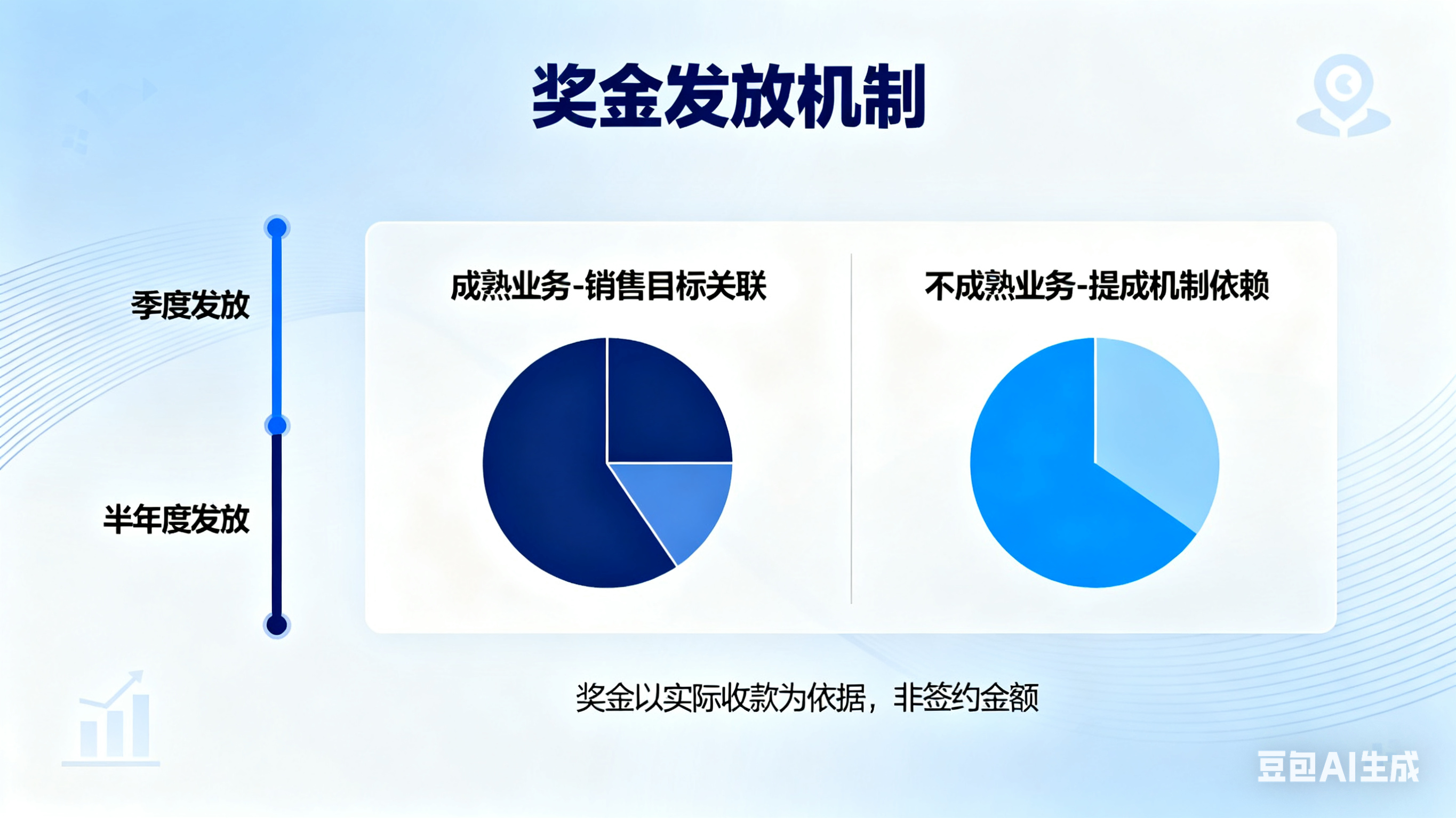 生成首页图片 (3).png
