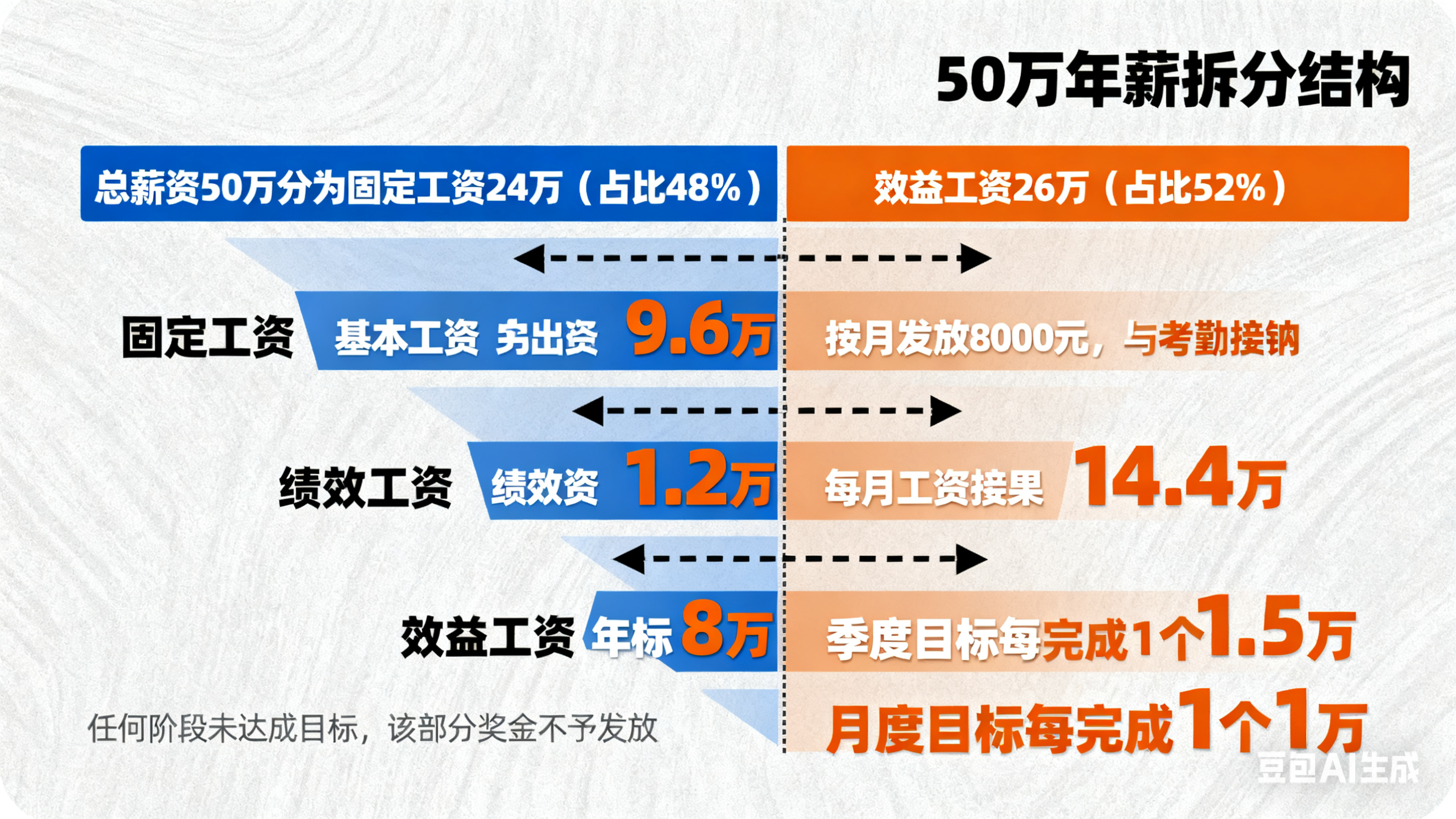 生成首页图片 (6).png