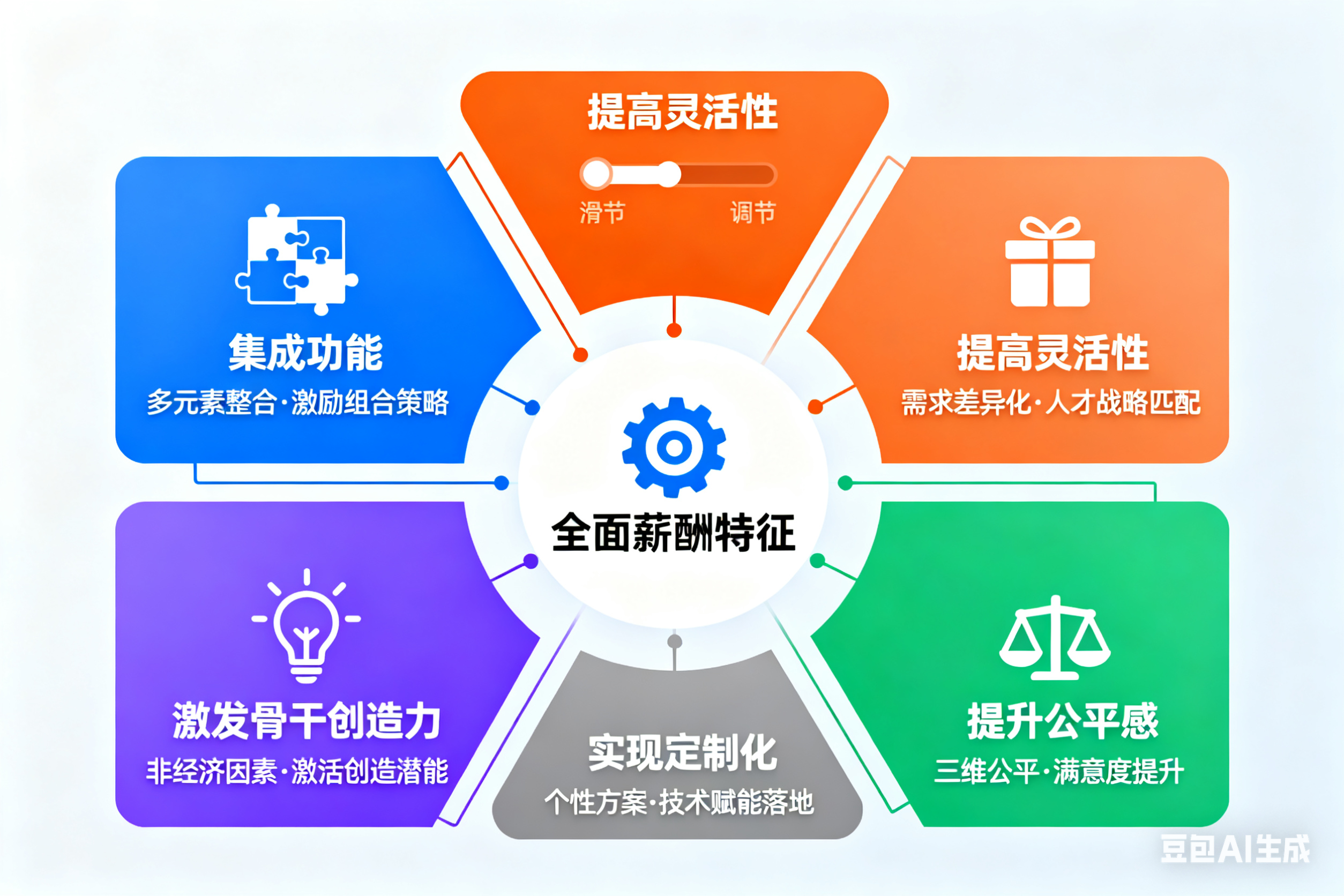 生成首页图片 (6).png