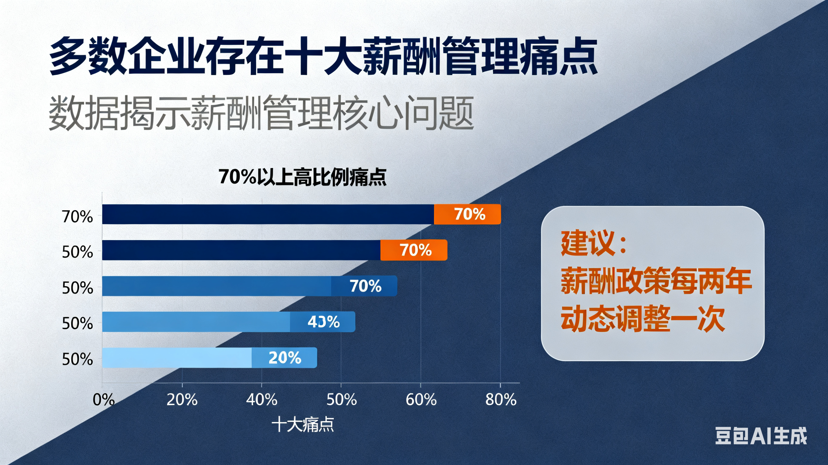 根据标题生成首页图片 (1).png