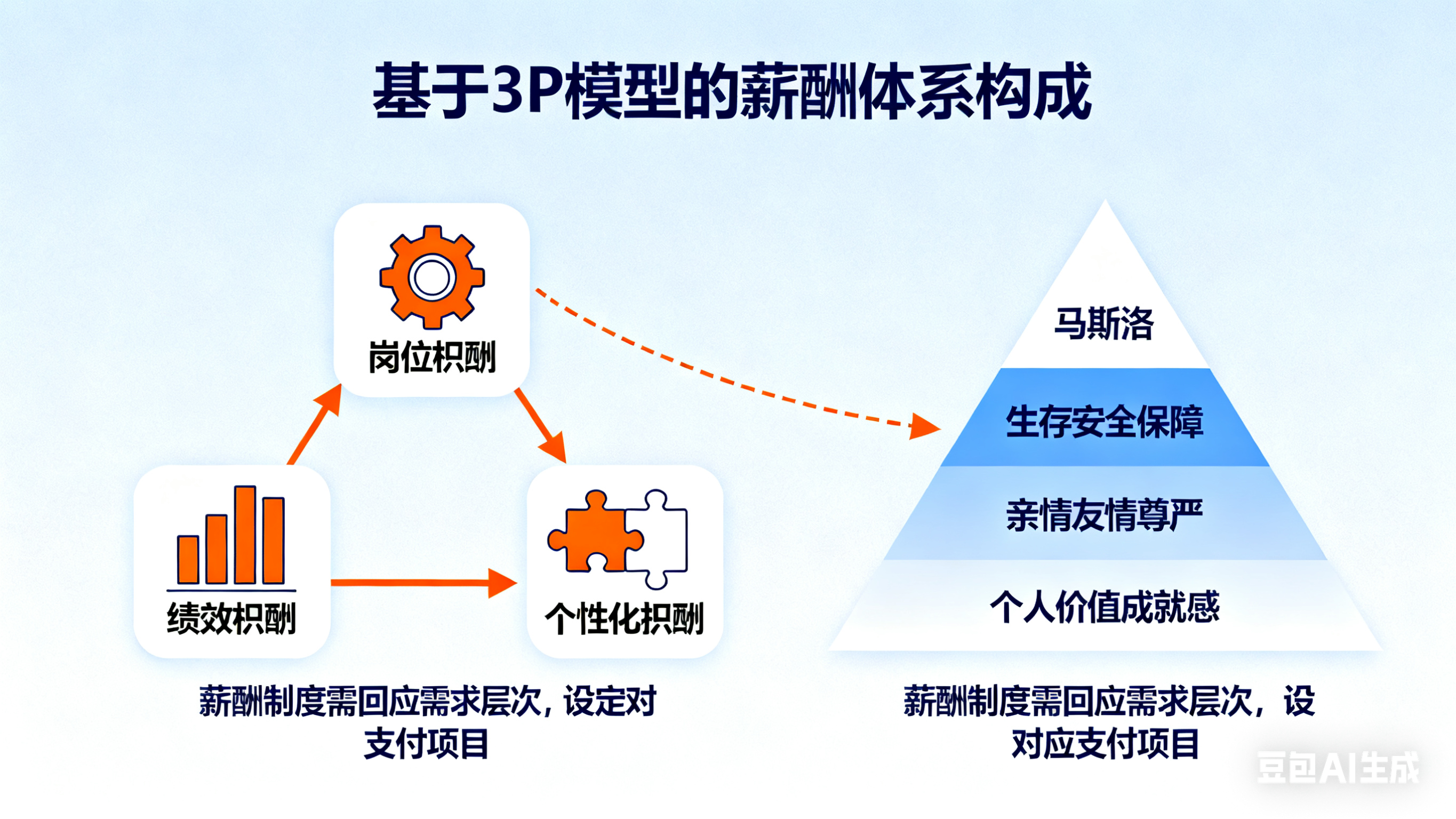 根据标题生成首页图片 (7).png