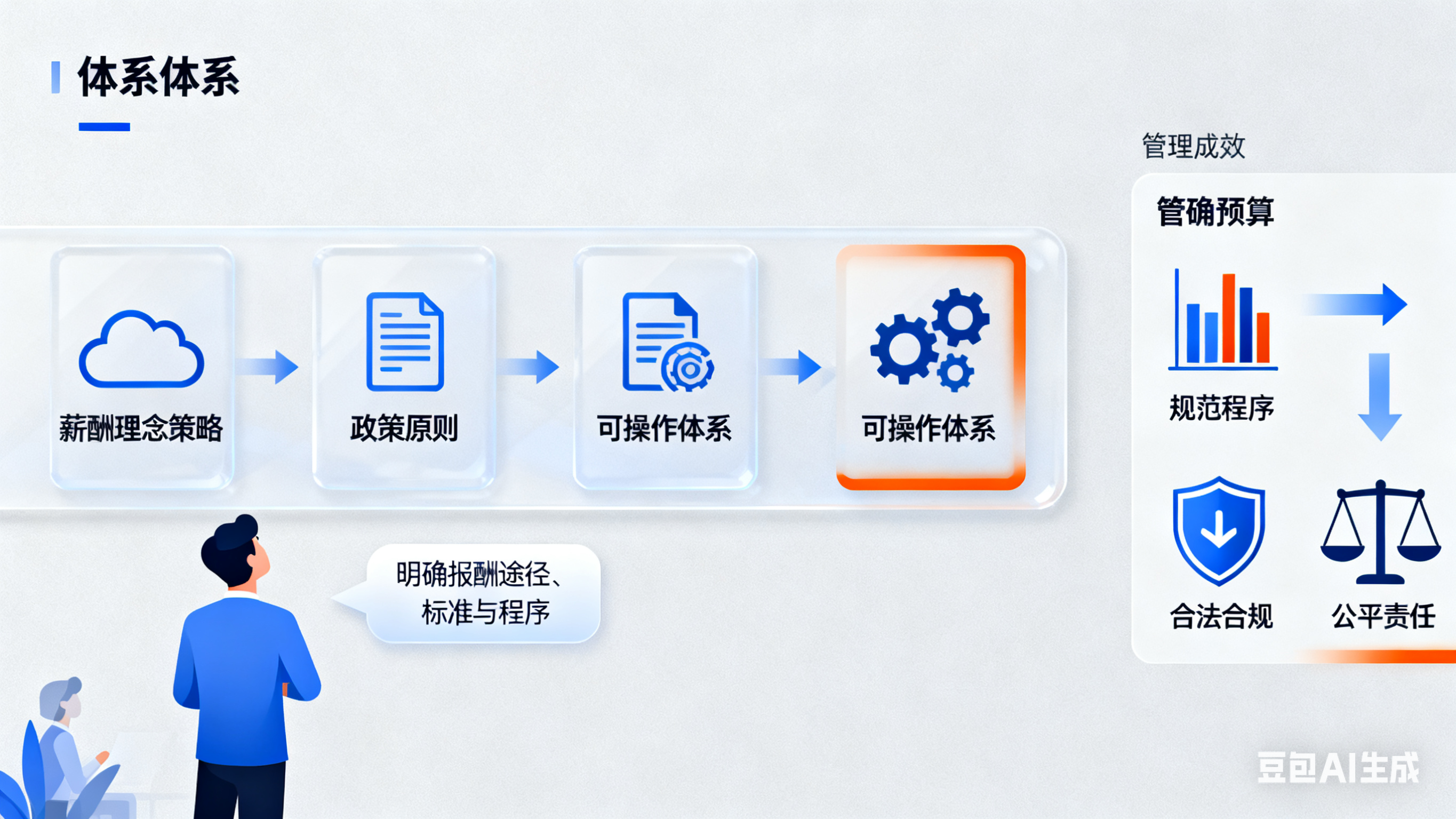 根据标题生成首页图片 (8).png