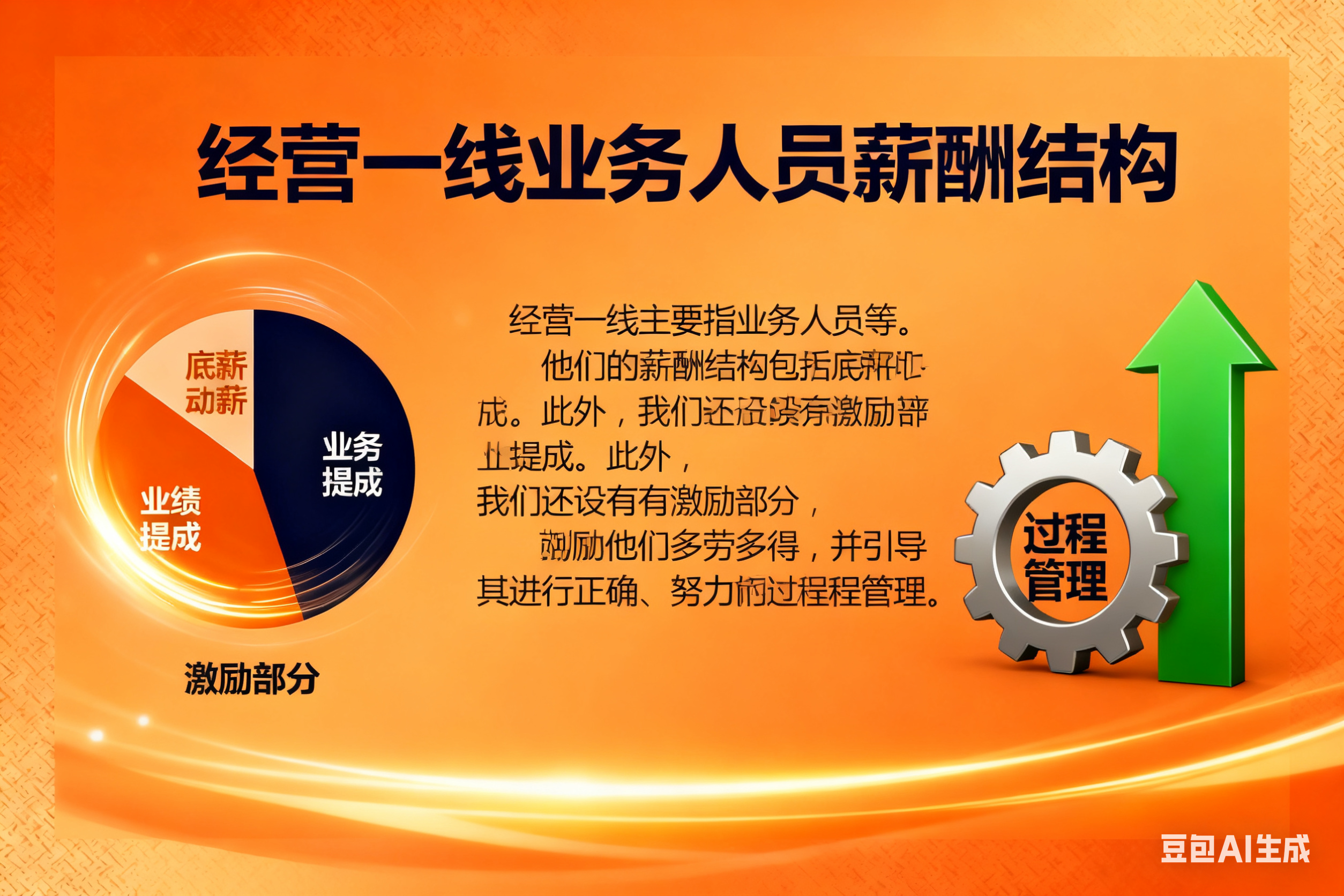 根据标题生成图片 (8).png