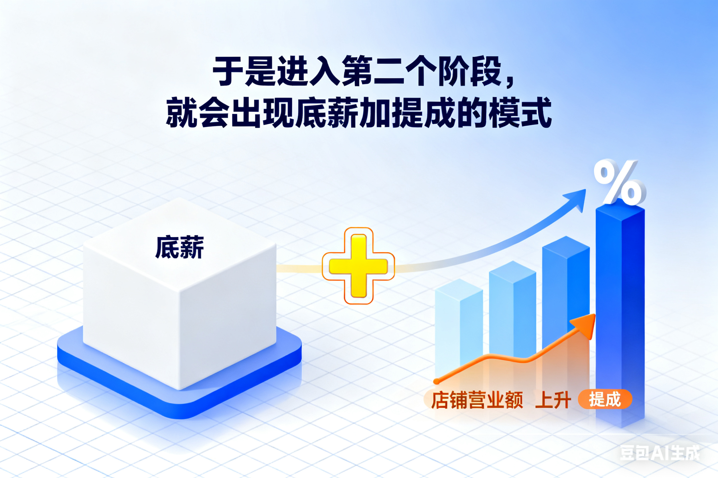 根据标题生成图片 (12).png