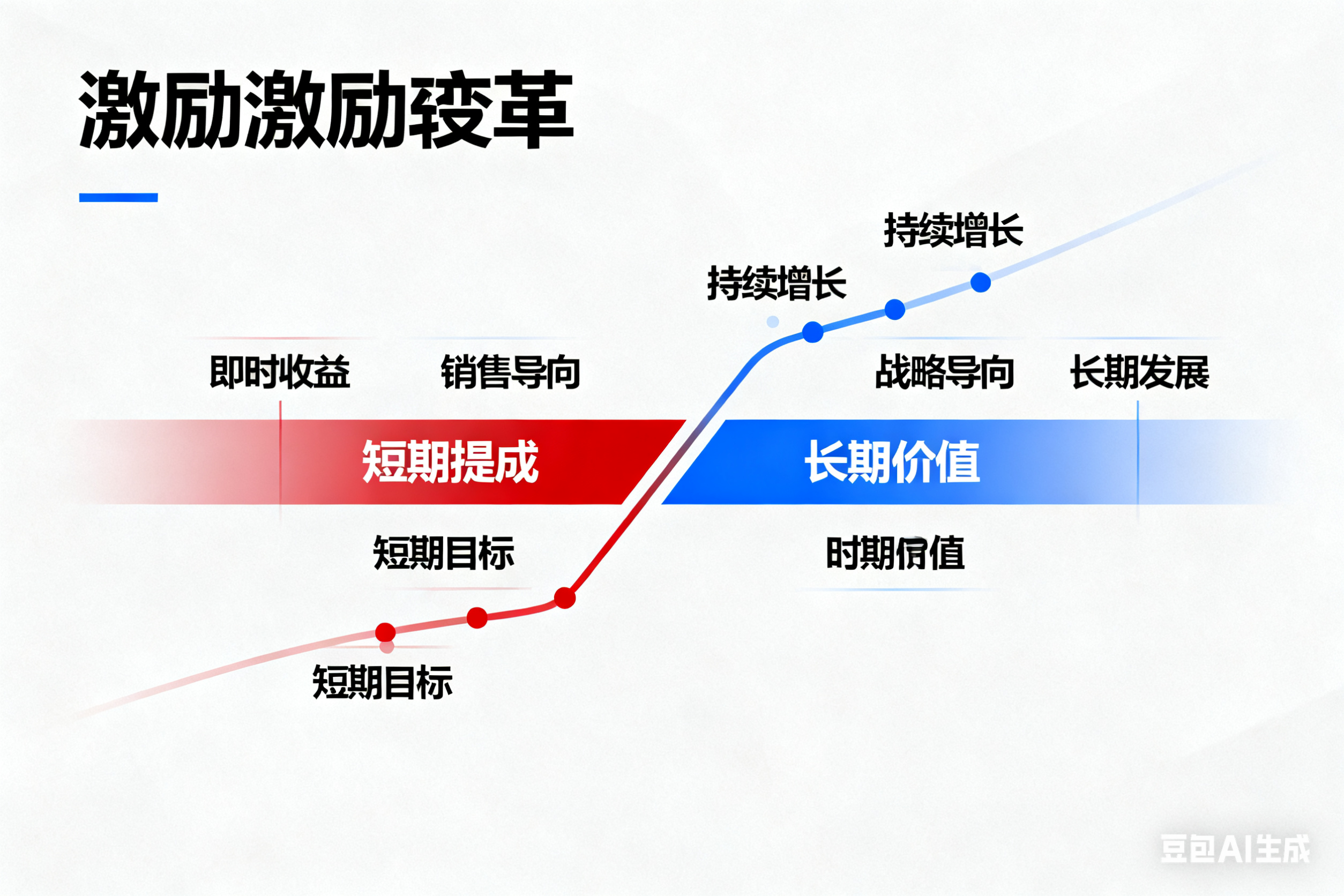 根据标题生成图片 (2).png