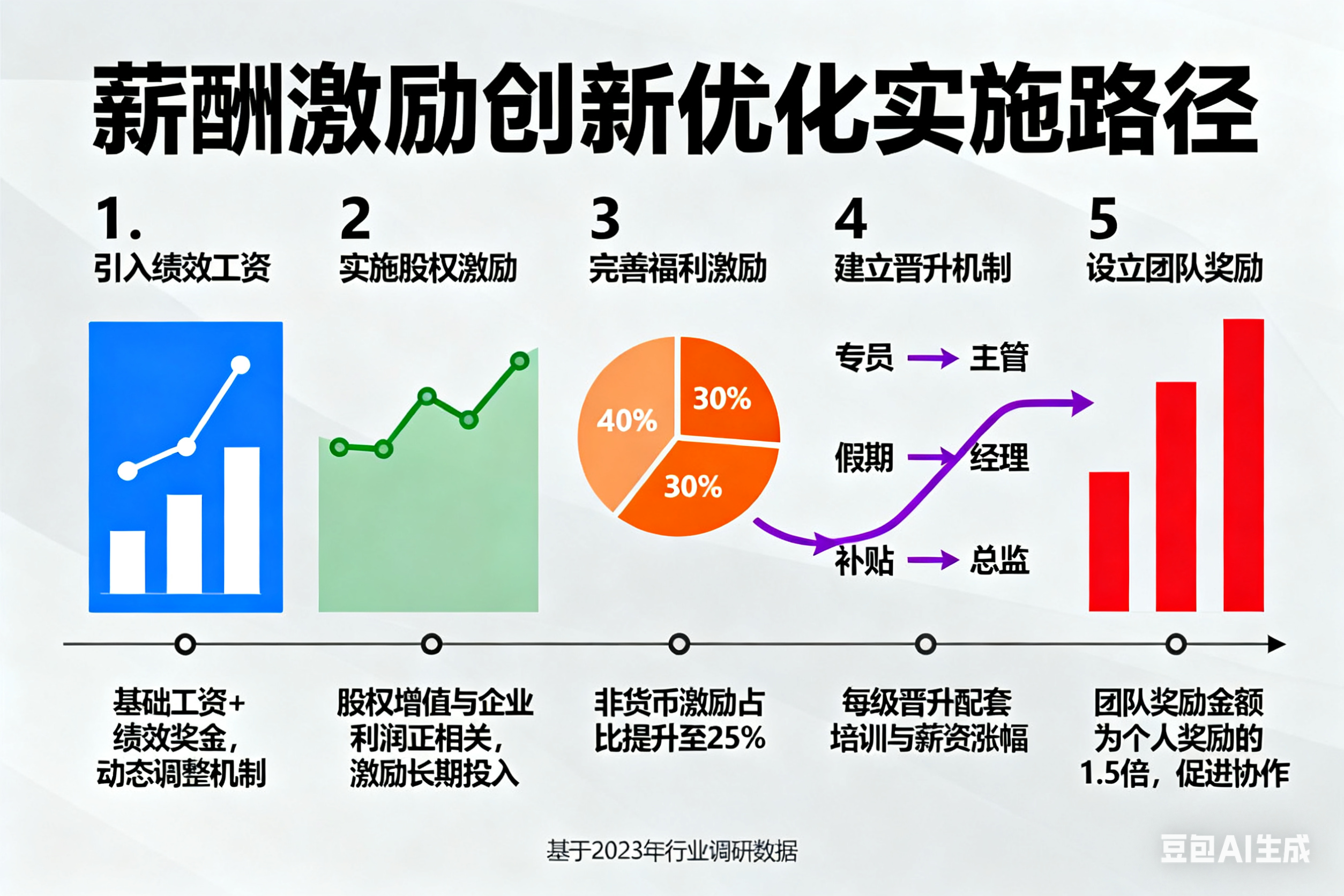 根据标题生成图片 (3).png