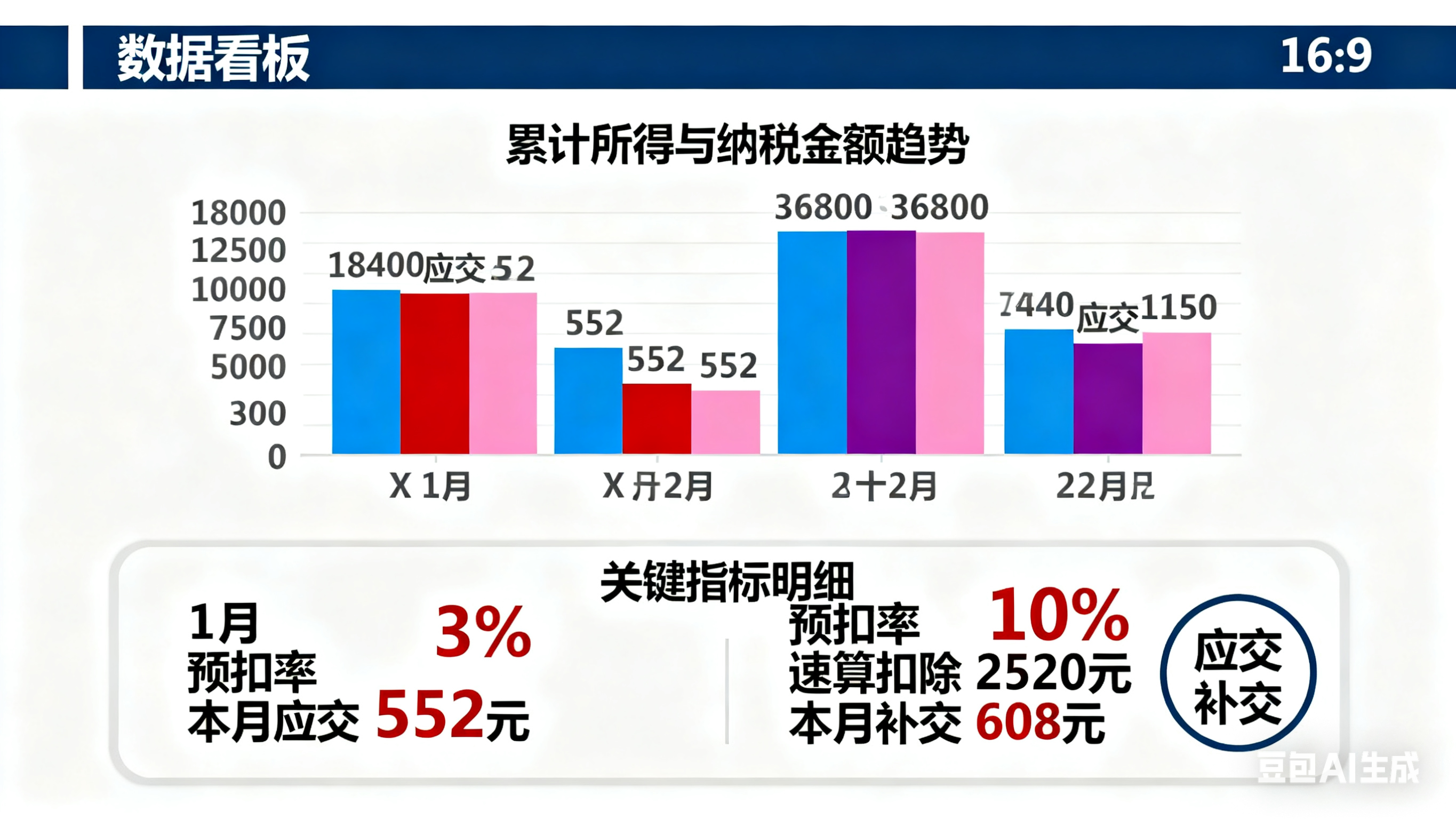 如何计算每月代扣代缴的个人所得税(图2) image.png