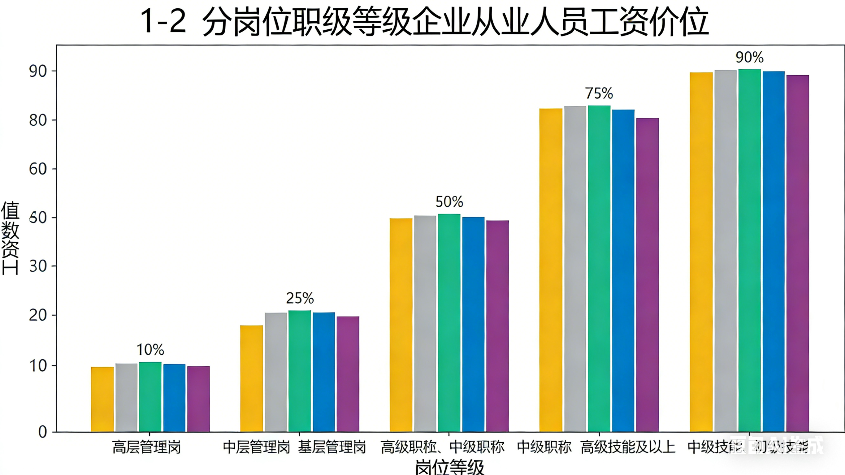 根据数据制作图片 (1).png