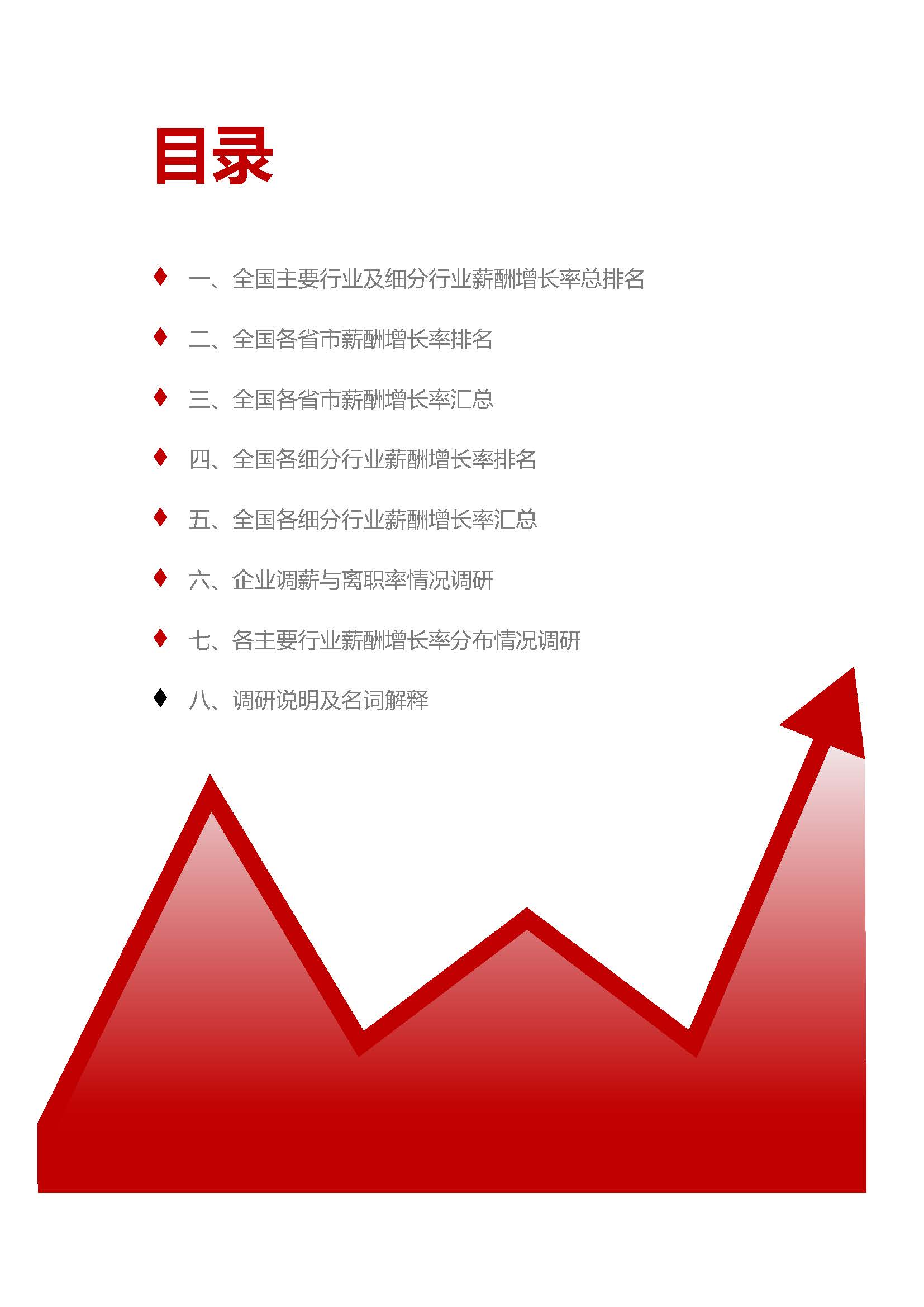 2026年全行业薪酬增长率调研报告(1)_页面_02.jpg