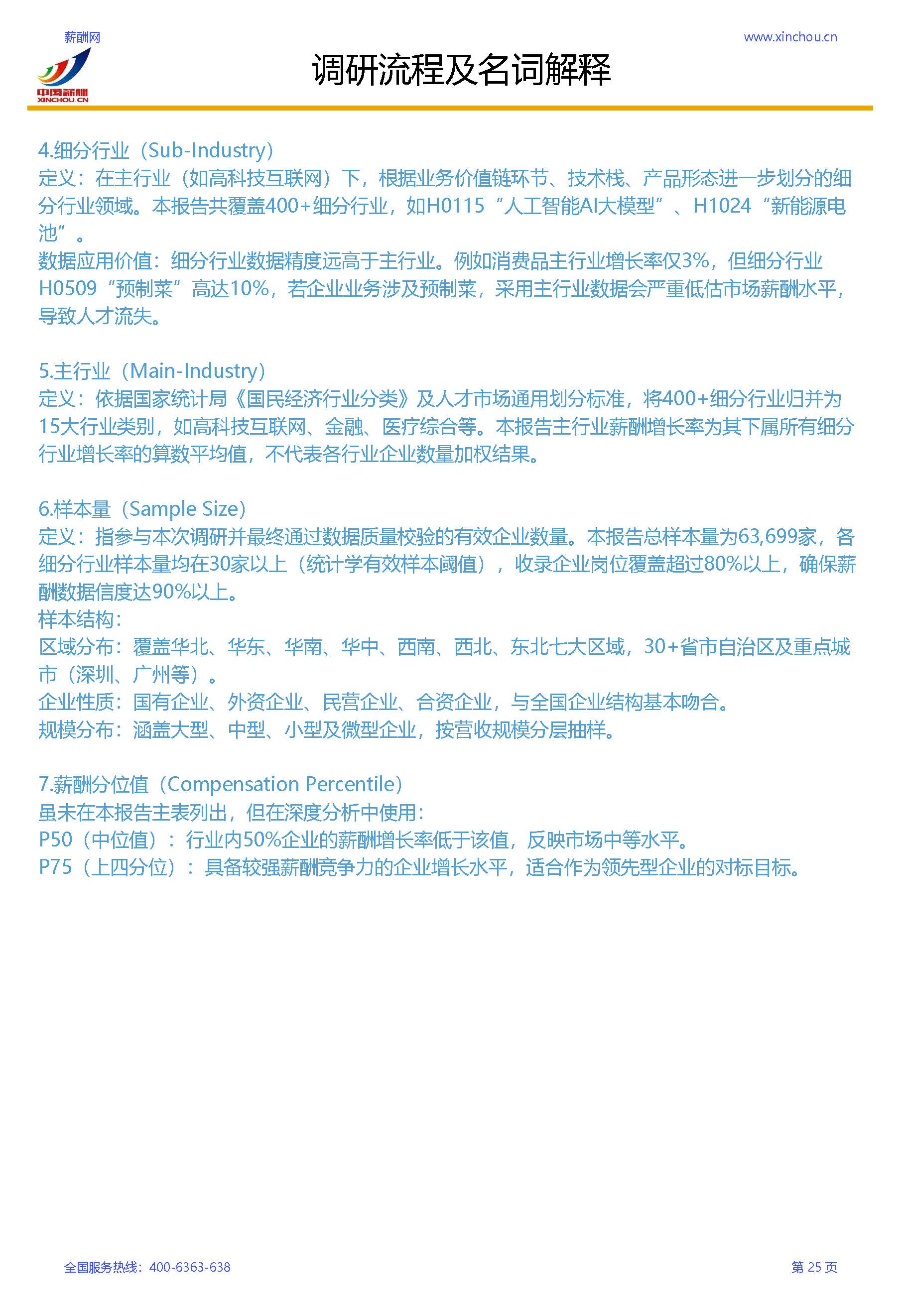2026年全行业薪酬增长率调研报告(1)_页面_28.jpg