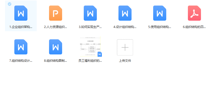 第14期资料合集—轻松制作组织结构图，工具模板全含(图6)