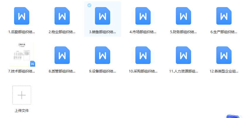 第14期资料合集—轻松制作组织结构图，工具模板全含(图8)