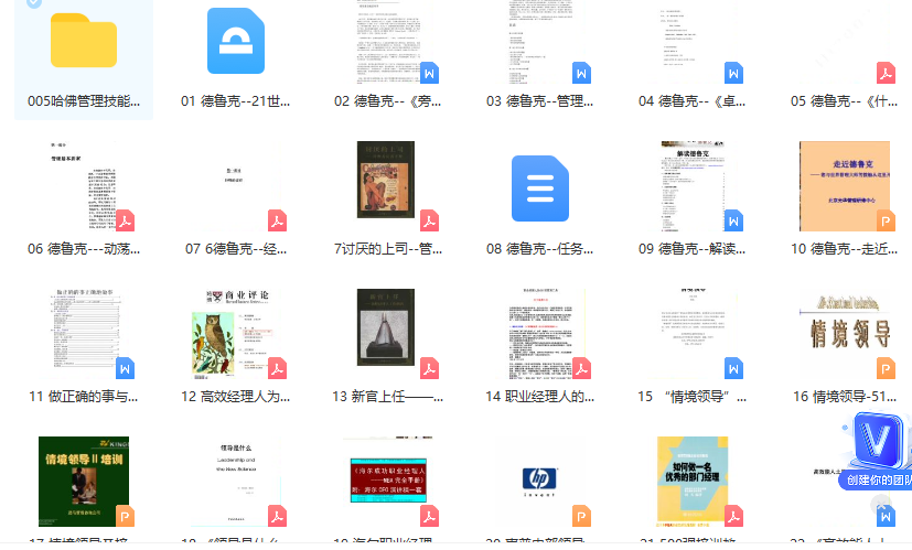 第1期资料合集—HRD必备六大强化提升工具(经典资料)(图6) 第1期资料合集—HRD必备六大强化提升工具(经典资料)(图6)
