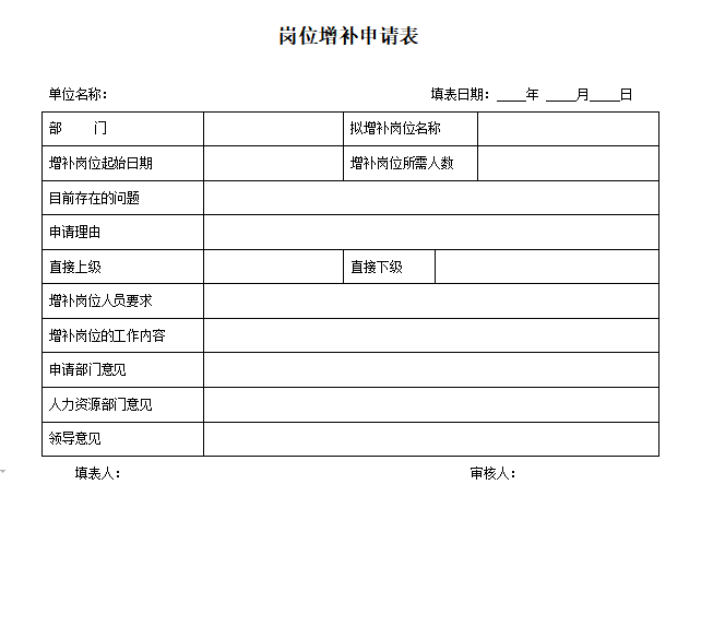 第52期资料—人员供给需求分析工具包 (8份工具)(图1)