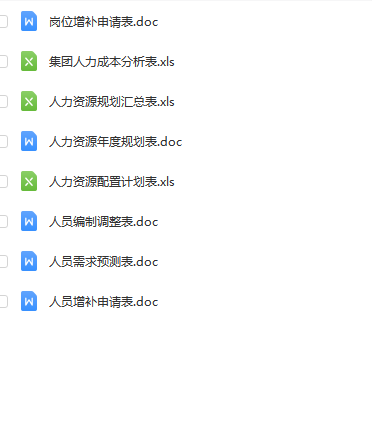 第52期资料—人员供给需求分析工具包 (8份工具)(图6)