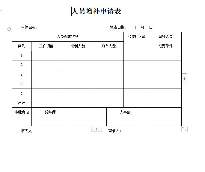 第52期资料—人员供给需求分析工具包 (8份工具)(图5)