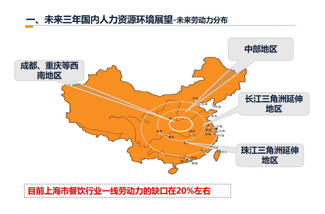 第51期资料—企业组织架构分析以及人力资源规划(地产、水暖、餐饮行业)(图1)
