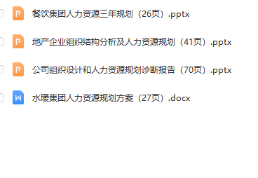 第51期资料—企业组织架构分析以及人力资源规划(地产、水暖、餐饮行业)(图6)