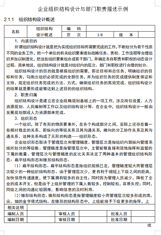第50期资料—各类企业组织结构设计模板 (9份模板)(图5)