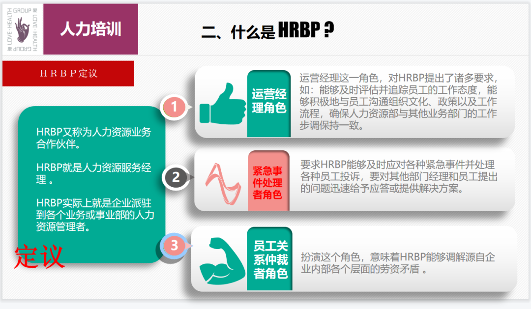 第40期资料—HRBP干货资料(课件+名企案例+技巧)(图2)