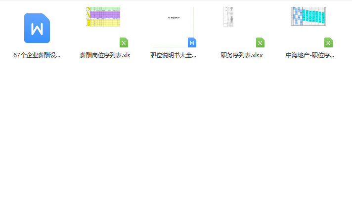 第85期资料—HR年终升职加薪必备7大技能(图6)