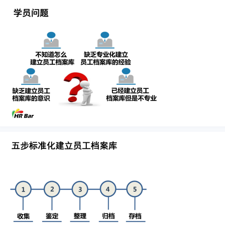 第191期资料—企业员工人事档案管理系统(图2)