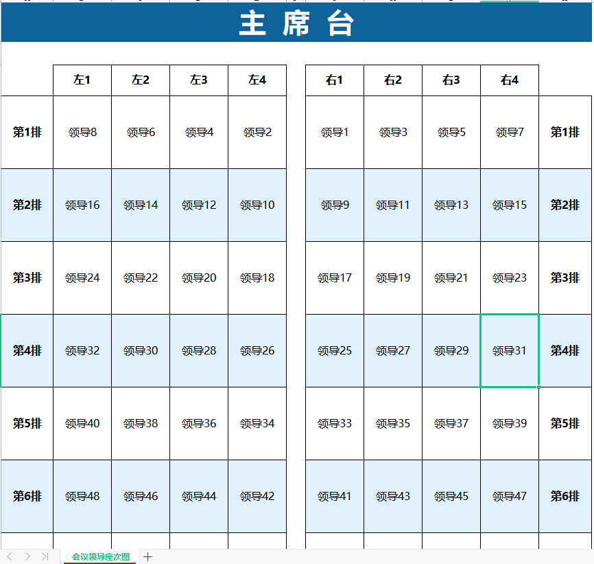 第181期资料—会议安排全流程宝典(图4)