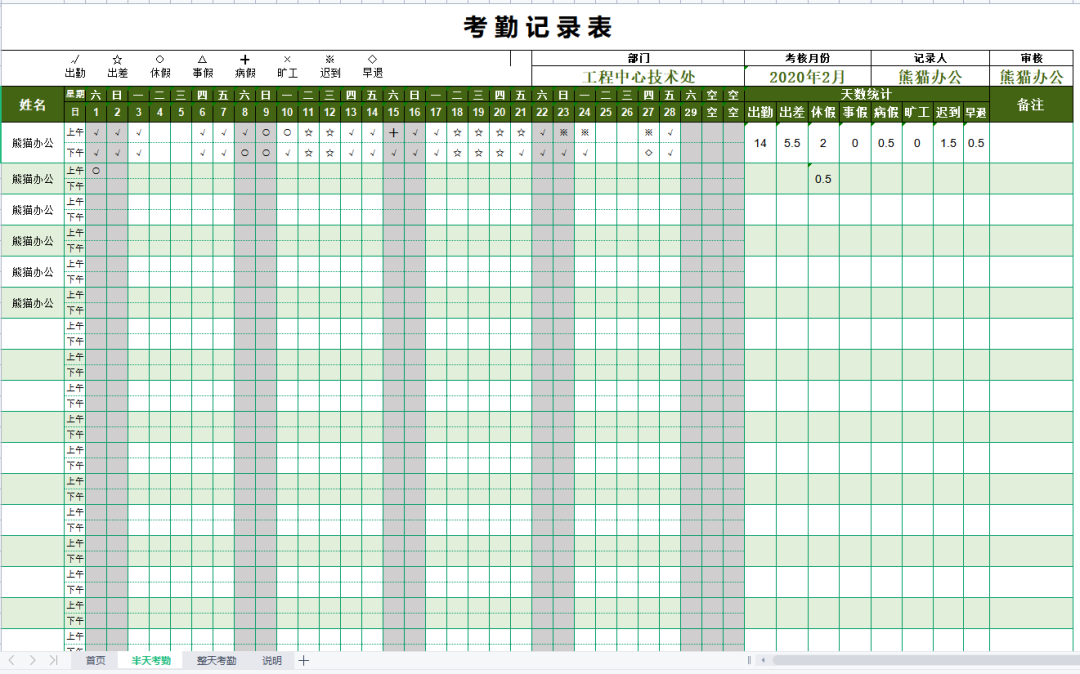 第179期资料合集—非合同制员工考勤及工资条模板(图1)