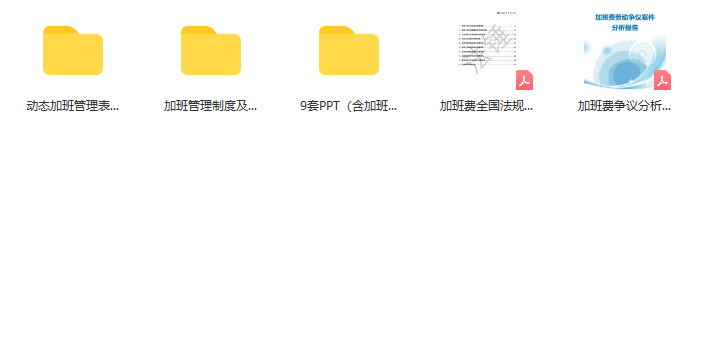 第167期资料—员工加班管理及风险规避包(图6)