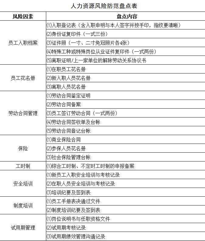 第148资料合集—企业培训师实用资料包(图1)