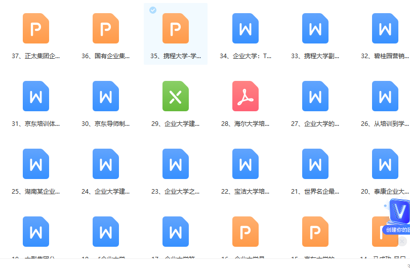 第148资料合集—企业培训师实用资料包(图8)