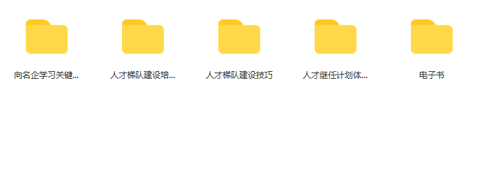第148资料合集—企业培训师实用资料包(图7)