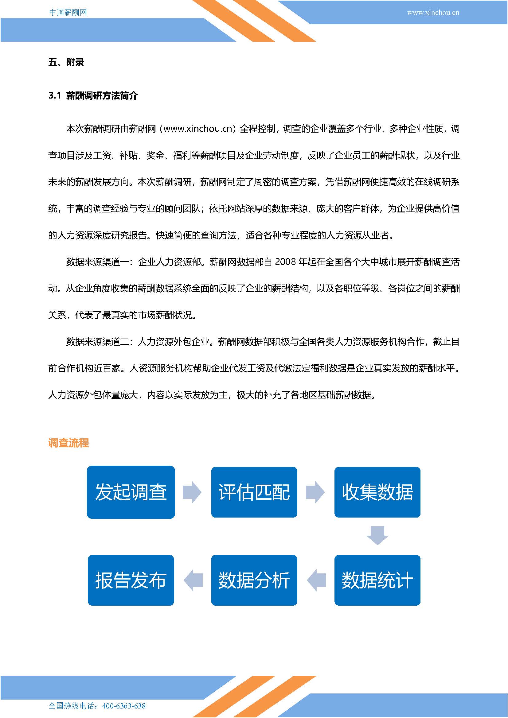 2026年全国地区薪酬差异系数报告_页面_13.jpg