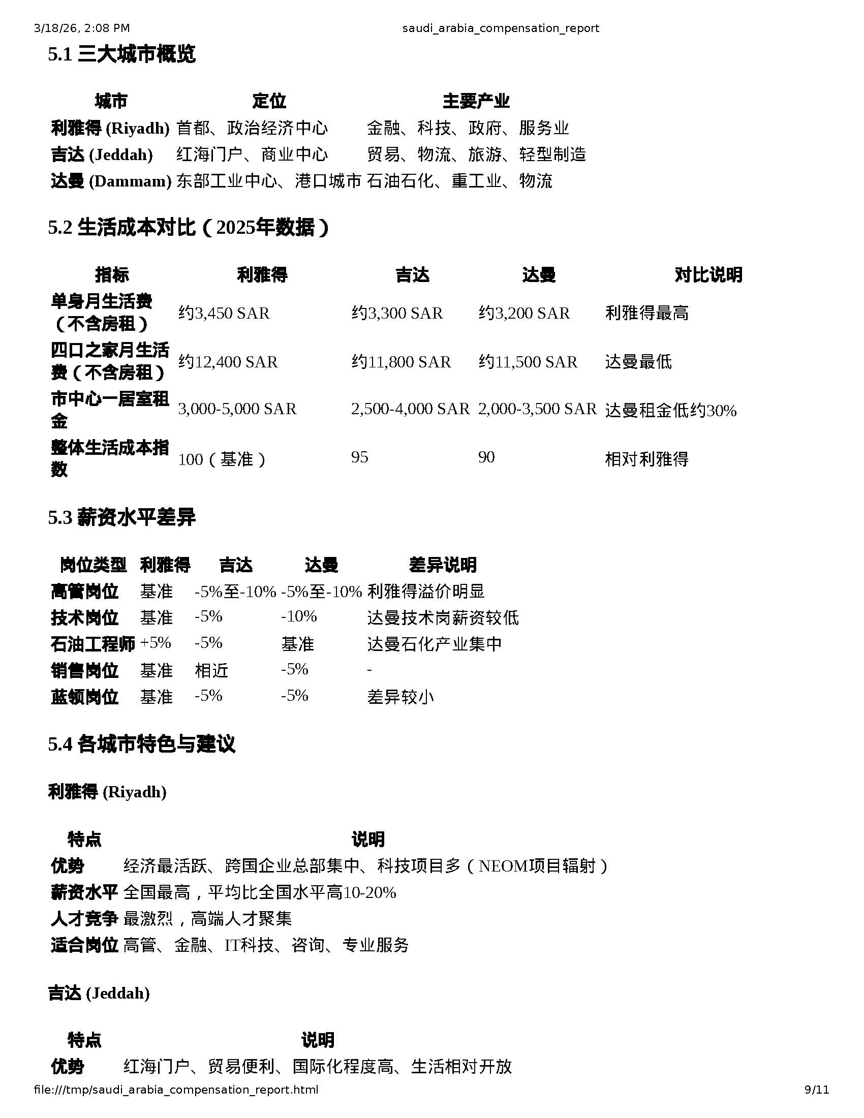 沙特阿拉伯出海薪酬福利报告_页面_10.jpg