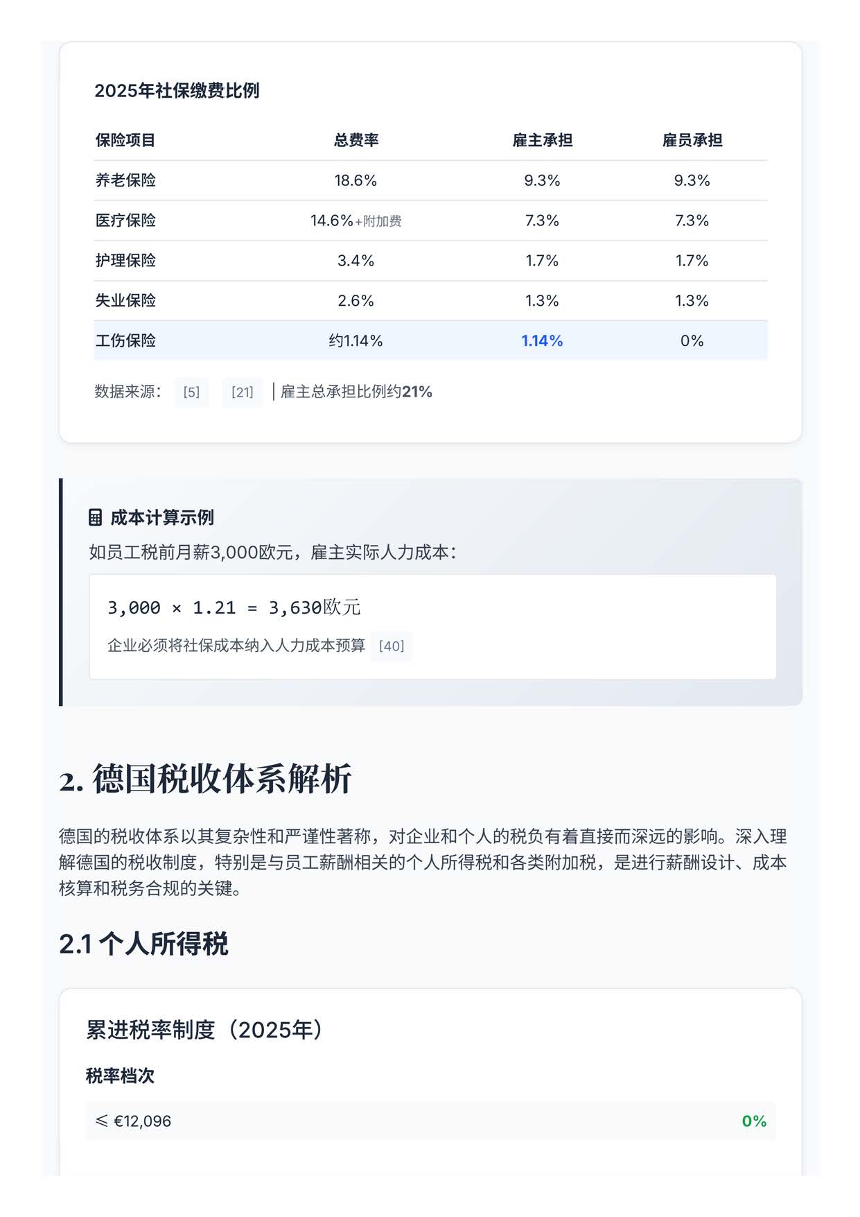 德国出海白皮书报告(图4) 中国企业出海德国薪酬福利分析报告_页面_04.jpg